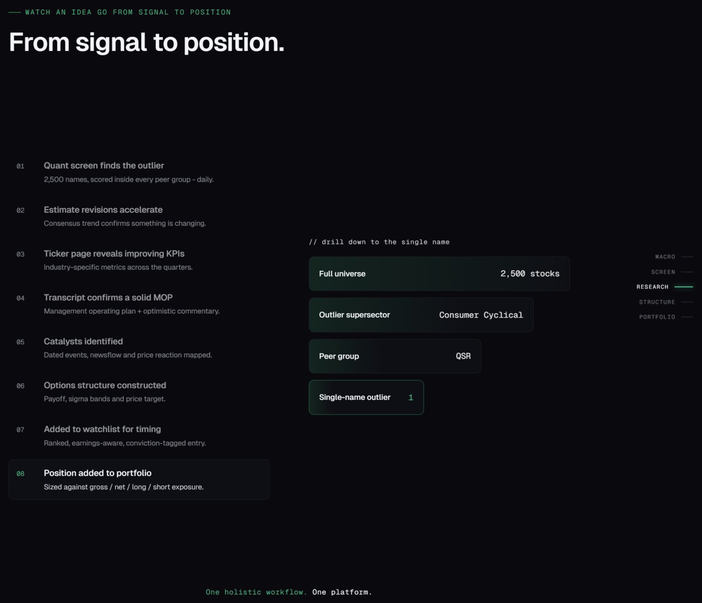 Long/Short Terminal screenshot